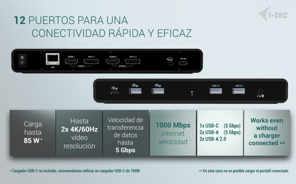 I-Tec Universal Dual 4k Display Docking Station 2xdp 2xhdmi Lan Audio Power Delivery 85w + I-Tec Usb-C Charger 100w - Stacja Dokujaca