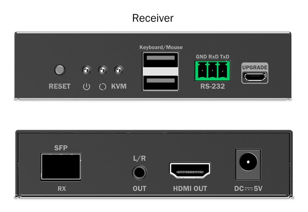 EAN 4016032501879 - Digitus DS-55349 extensor KVM imagen 3