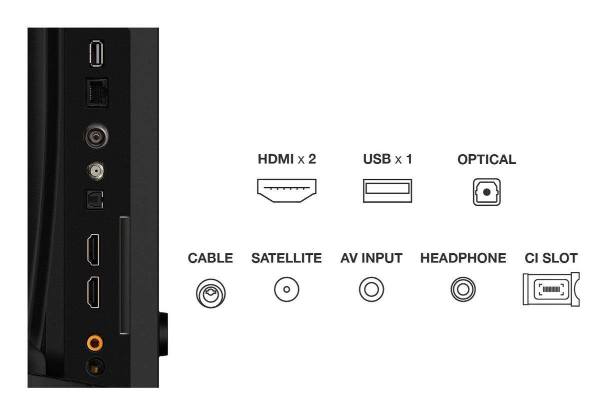 EAN 5901292526030 - TCL 32S5K Televisor 81,3 cm (32") Full HD Smart TV Wifi Negro imagen 4