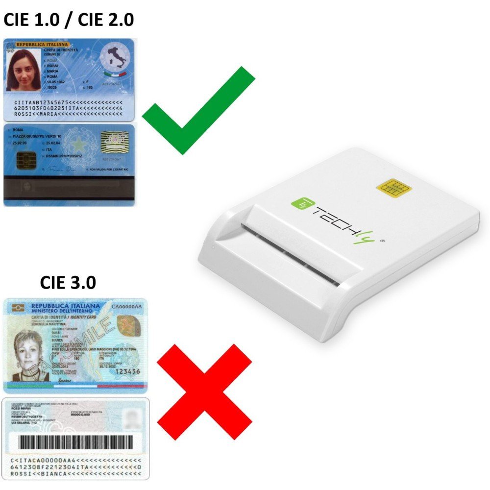 EAN 8054529029150 - Techly Compact Smart Card Reader/Writer USB2.0 White I-CARD CAM-USB2TY lector de tarjeta inteligente Inte imagen 3