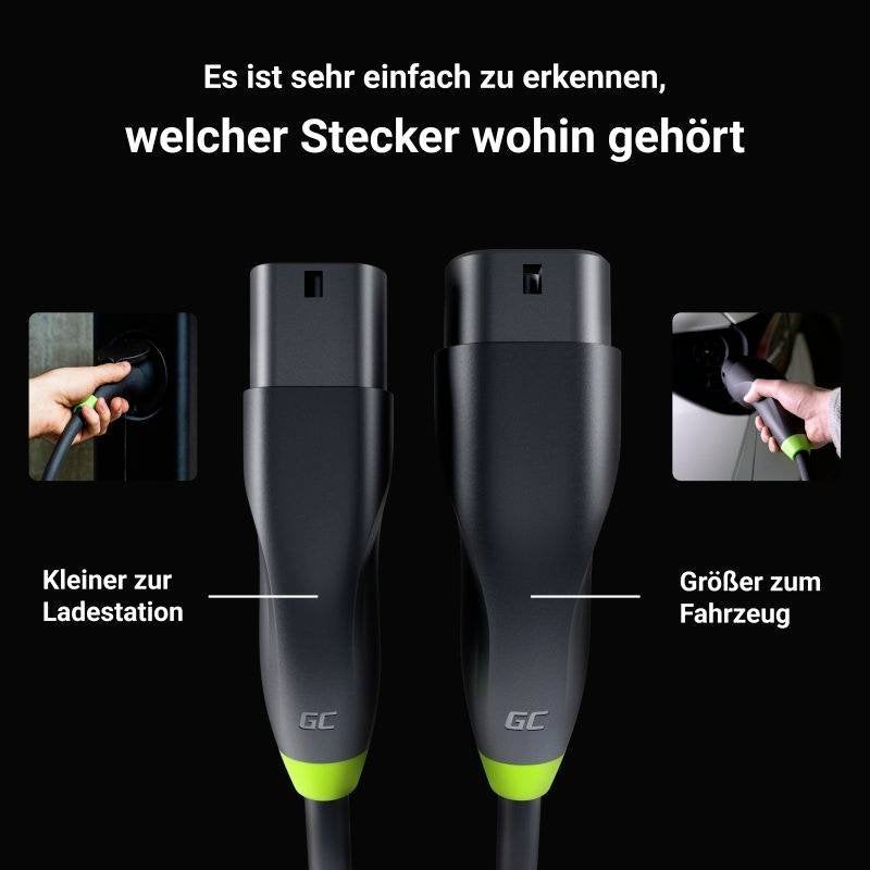 EAN 5904326370357 - Green Cell GC-EVKABGC03 no categorizado imagen 6
