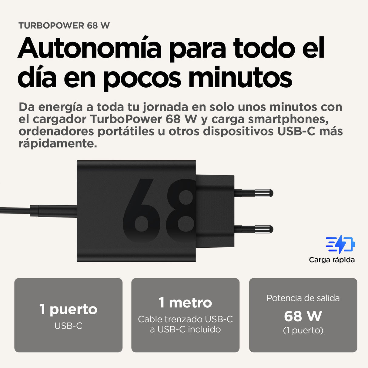 EAN 0840023275616 - Motorola TurboPower 68W Universal Negro Corriente alterna Carga rápida Interior imagen 3