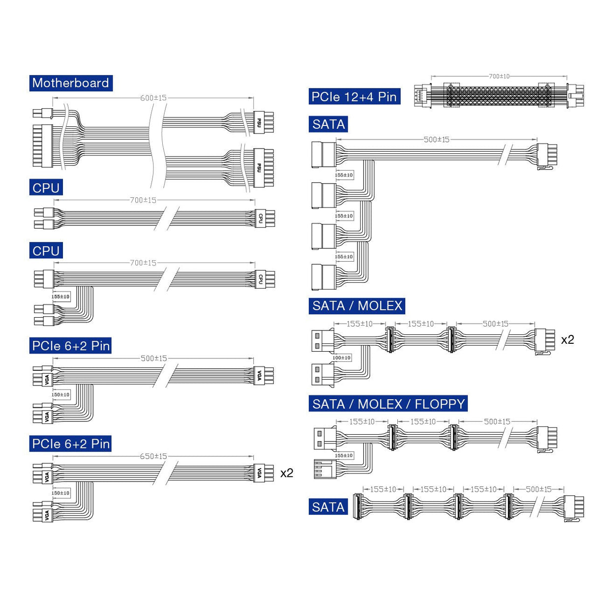 EAN 4713224527395 - FSP Hydro PTM PRO ATX3.0(PCIe5.0) 1200W unidad de fuente de alimentación 20+4 pin ATX ATX Negro imagen 6