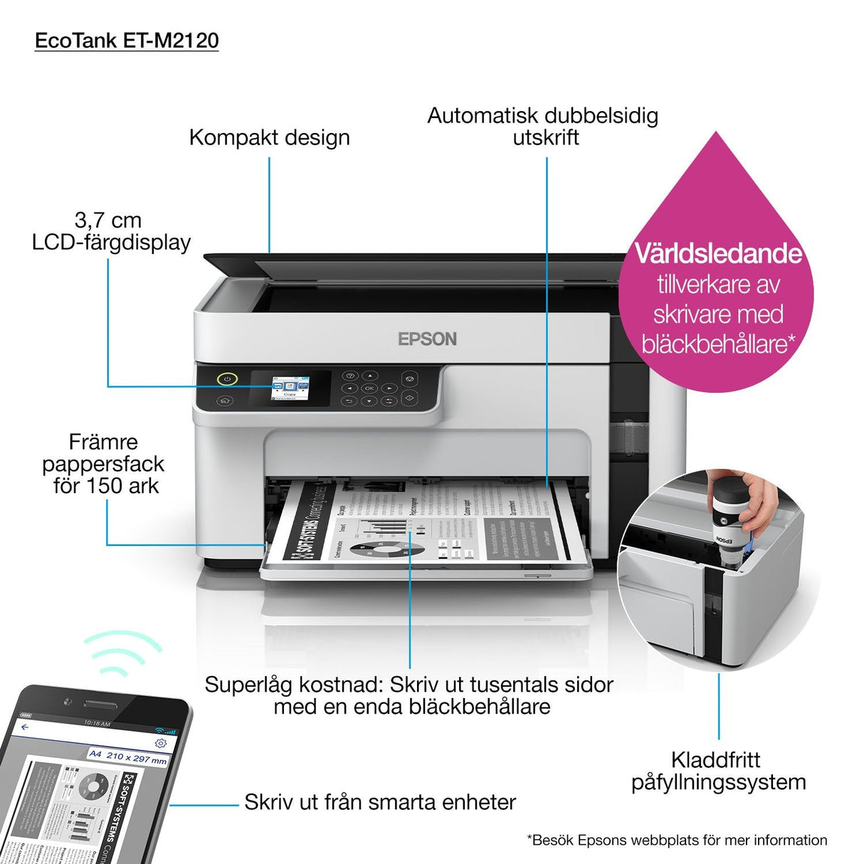 EAN 8715946670362 - Epson EcoTank ET-M2120 imagen 32