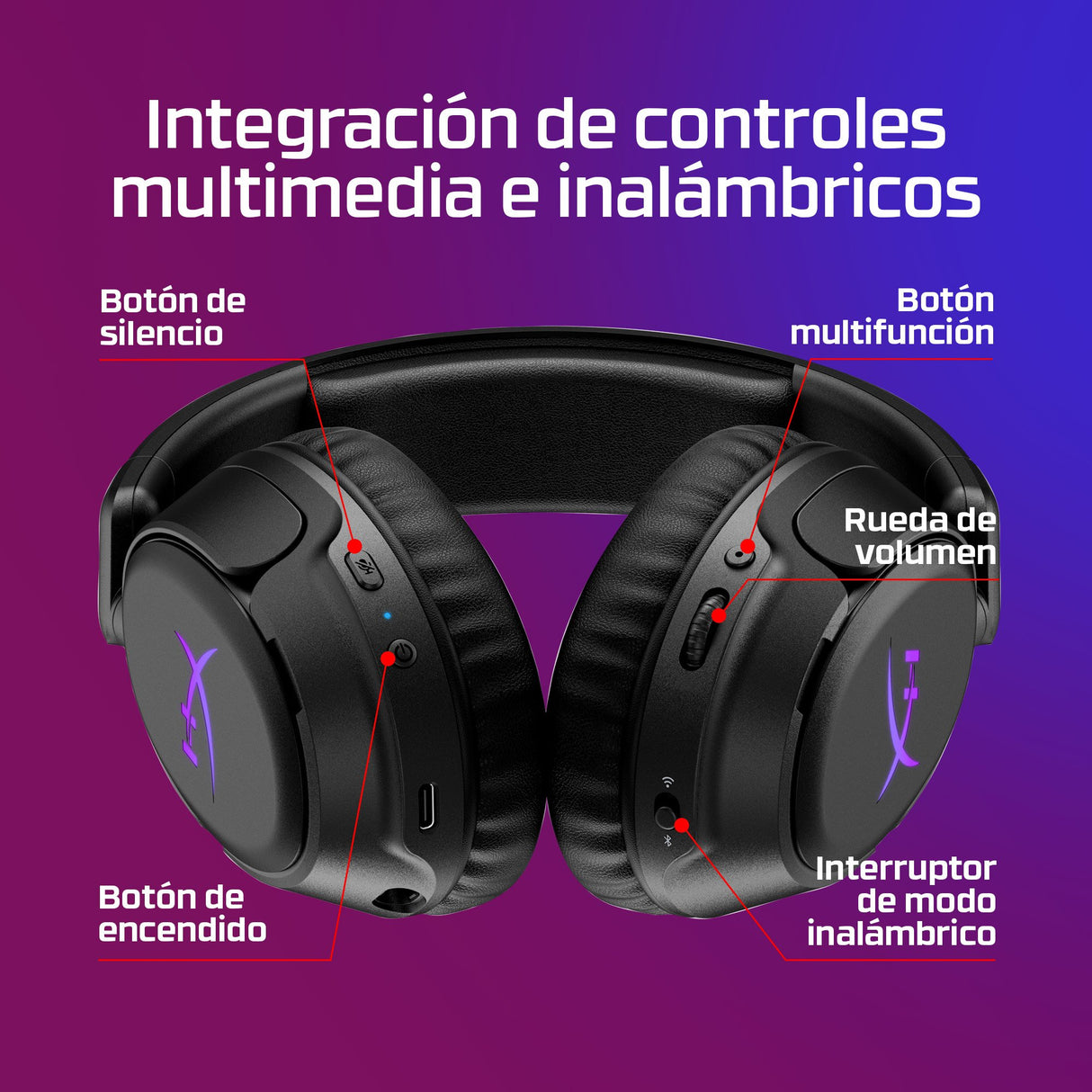EAN 0198990148328 - HyperX Cloud Flight 2 Inalámbrico Diadema Juego Bluetooth Blanco imagen 5