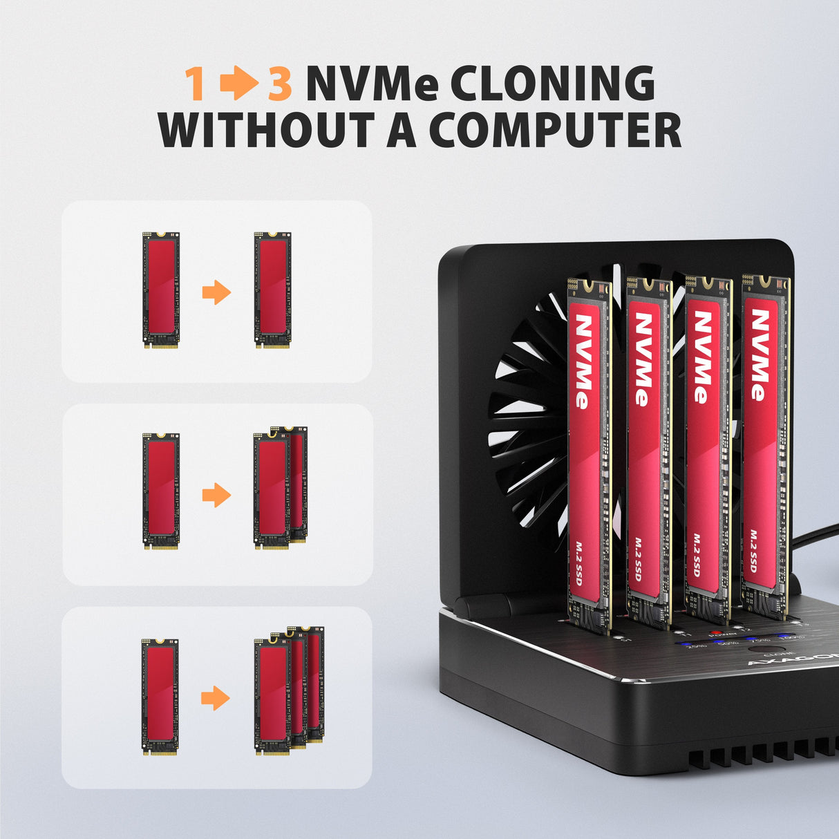 Adsa-M2c44 Stacja Dokujaca Usb4 Dla 4x M.2 Nvme Ssd Z Funkcja Klonowania Dysków Bez Komputera