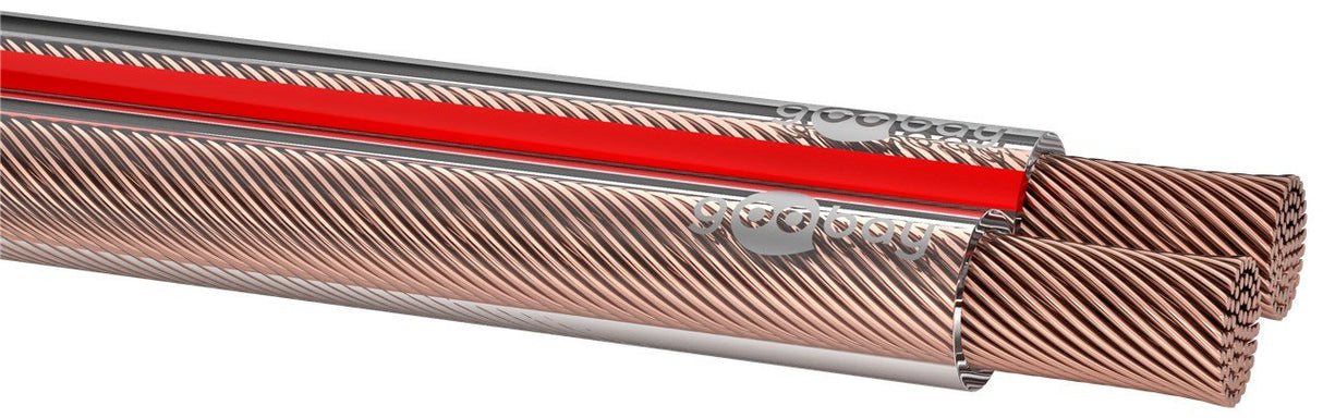 Bobina De 10 Metros Cable Altavoz Transparente 2x0,75mm Cca-Pvc Cpr Eca Goobay