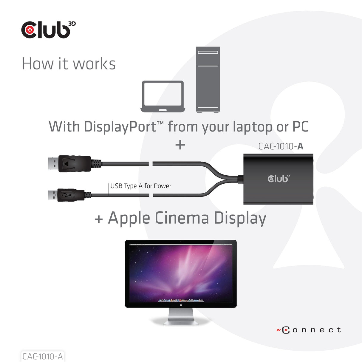 EAN 8719214471705 - CLUB3D CAC-1010-A adaptador de cable de vídeo 0,6 m DisplayPort DVI-D + USB imagen 4