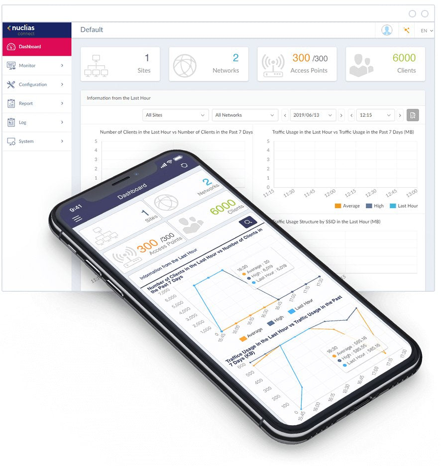 Punto De Acceso Inalámbrico D-Link Dap-X2850 Poe 3600mbps 2.4ghz 5ghz Antenas De 3.5 5.5dbi Wifi 802.11ax