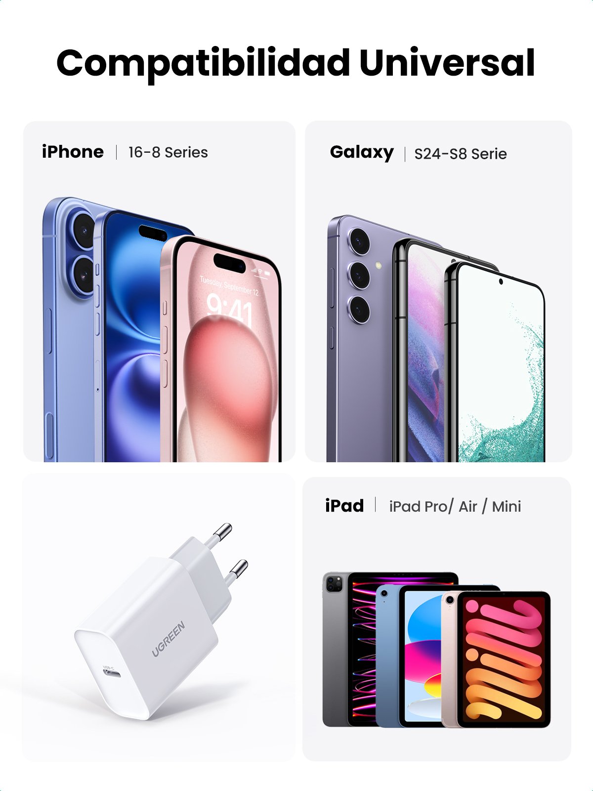 Cargador Ugreen Pd 20w Eu White