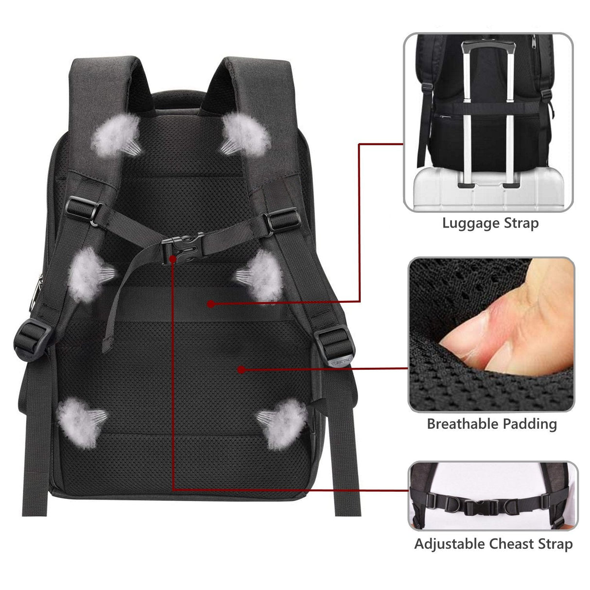 Ewent Mochila Portatil Hasta 15,6" Mochila Para Portátil De 15,6 Pulgadas Con Salida Usb