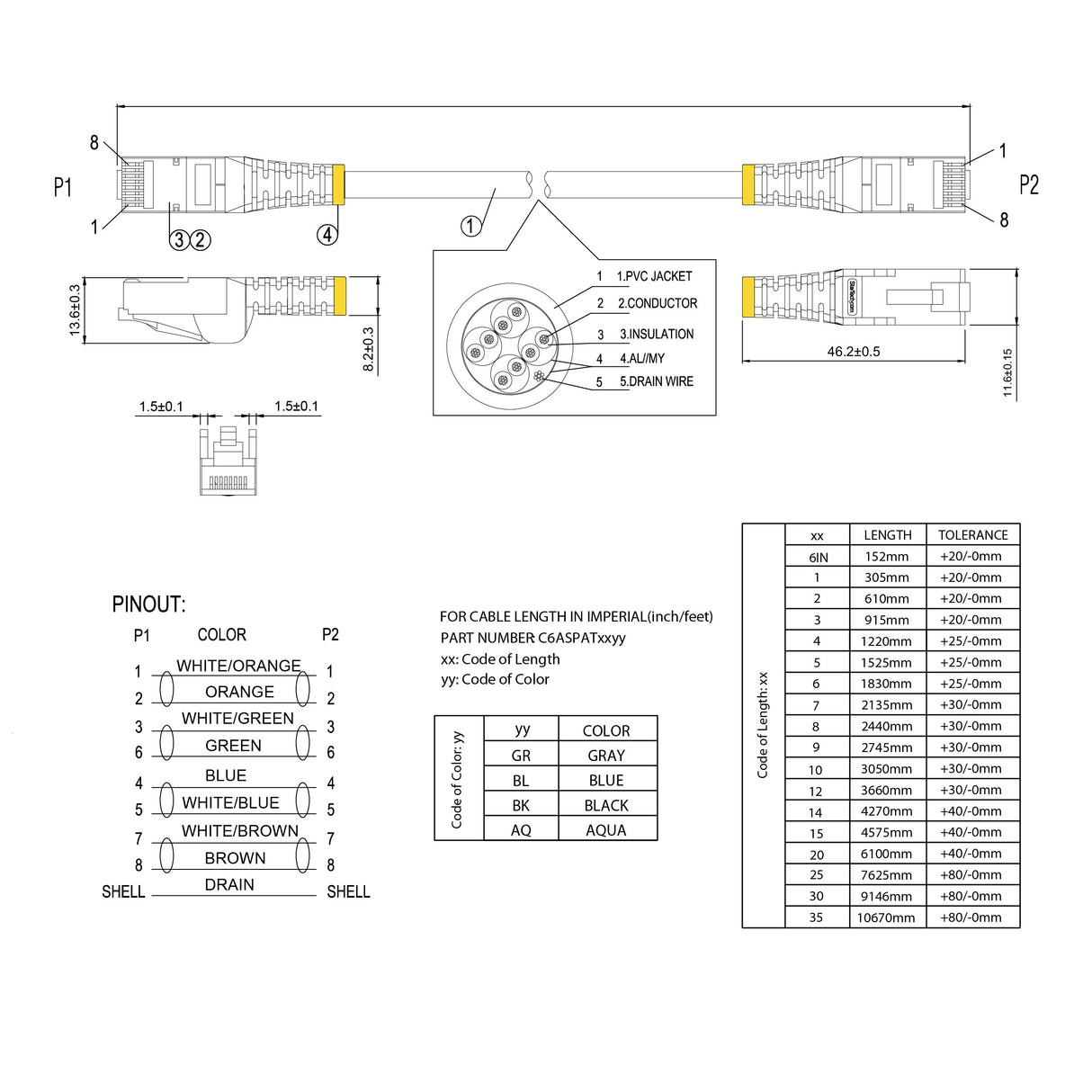 EAN 0065030881586 - StarTech.com 6ASPAT7MGR cable de red S/UTP (STP) imagen 9