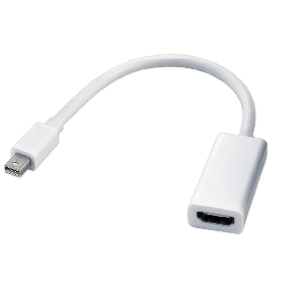Convertisseur Mini Displayport