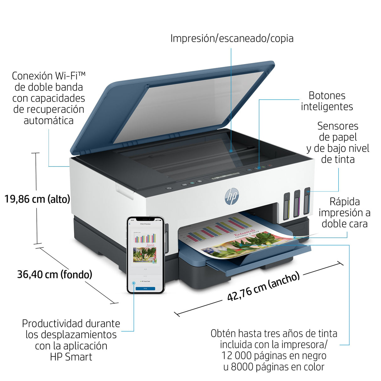 EAN 0195908302391 - HP Smart Tank 7006 All-in-One Printer Inyección de tinta térmica A4 4800 x 1200 DPI 15 ppm Wifi imagen 5