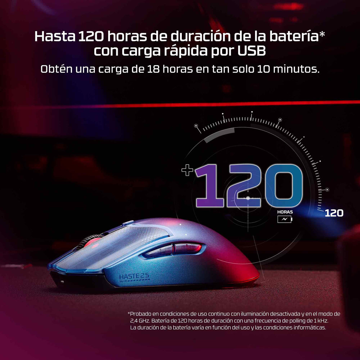 EAN 197961217414 - HyperX Pulsefire Haste 2 S Wireless Navy Gaming Mouse ratón Juego Ambidextro RF Wireless + Bluetooth + USB imagen 9