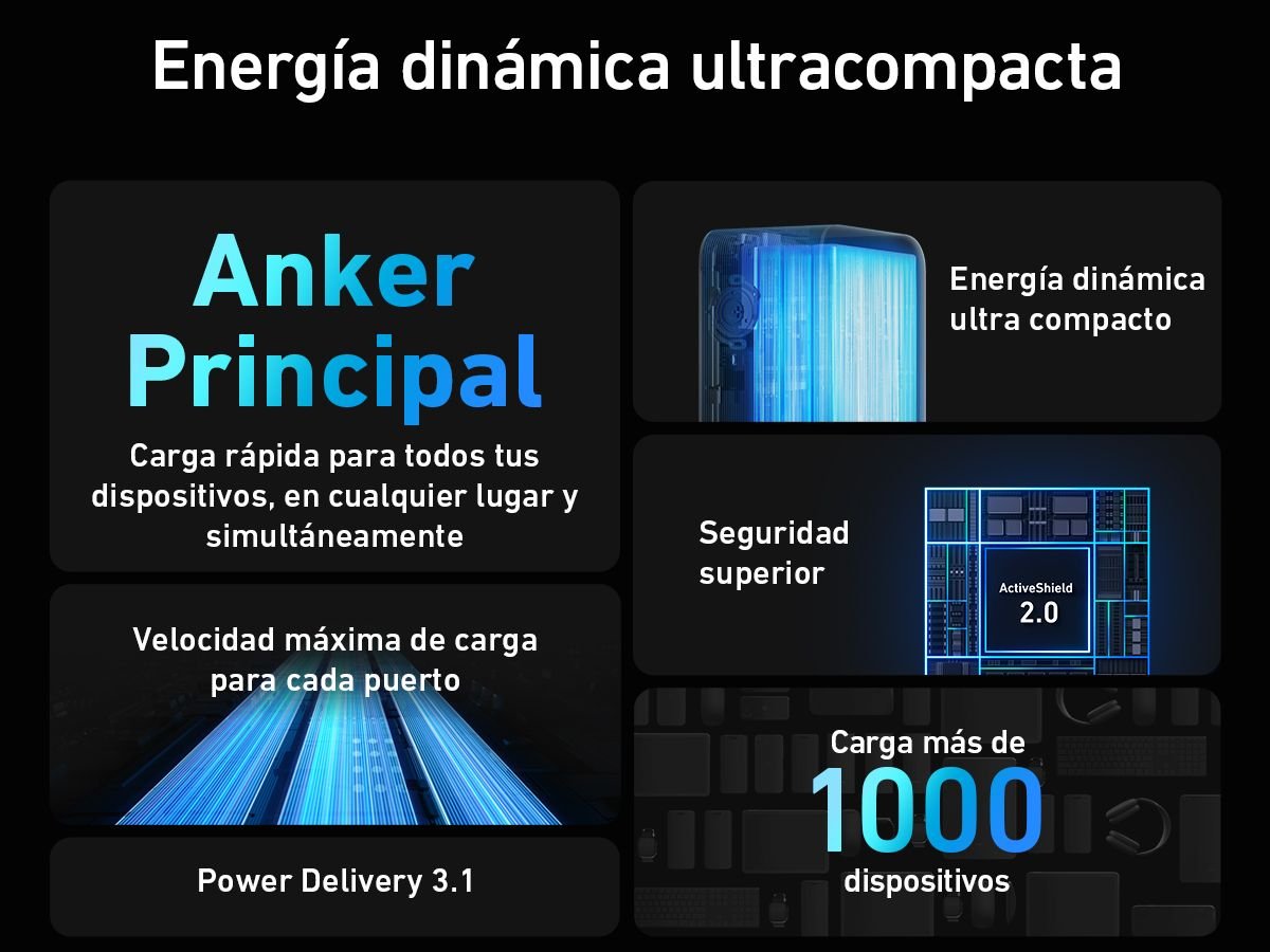 EAN 0194644130886 - Anker Prime 27650 mAh Negro imagen 8