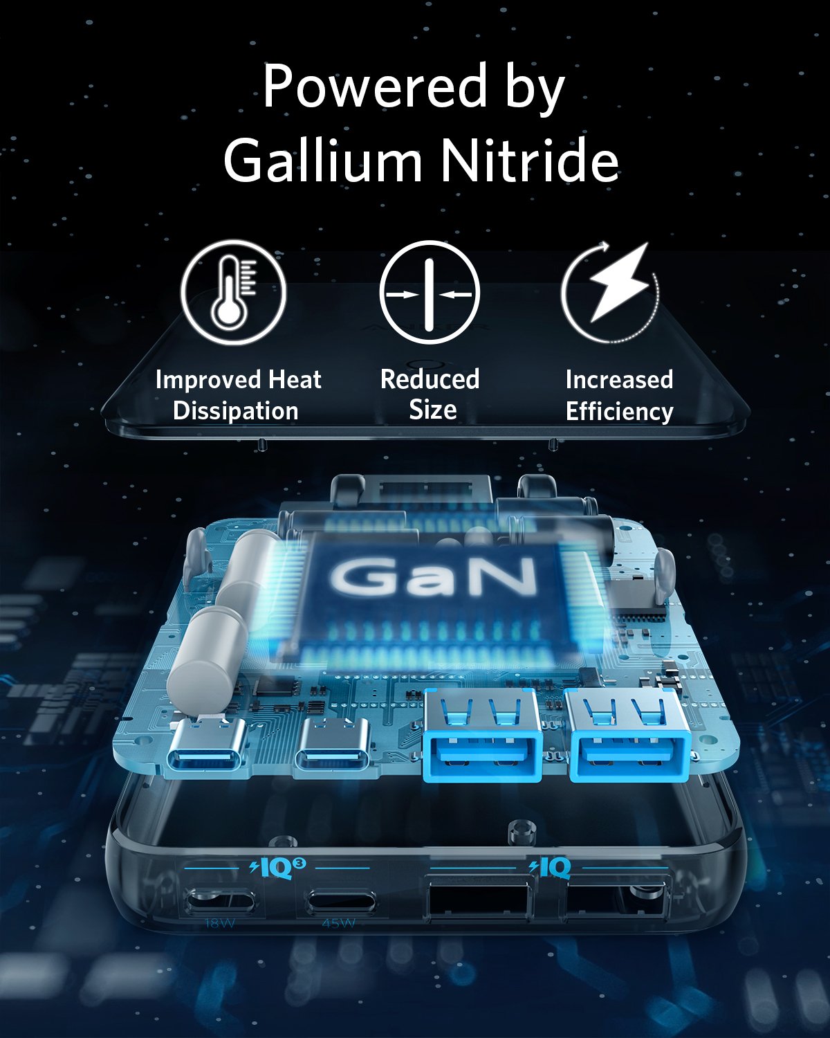 Cargador Sobremesa Anker 65w 2a/2c Slim Negro