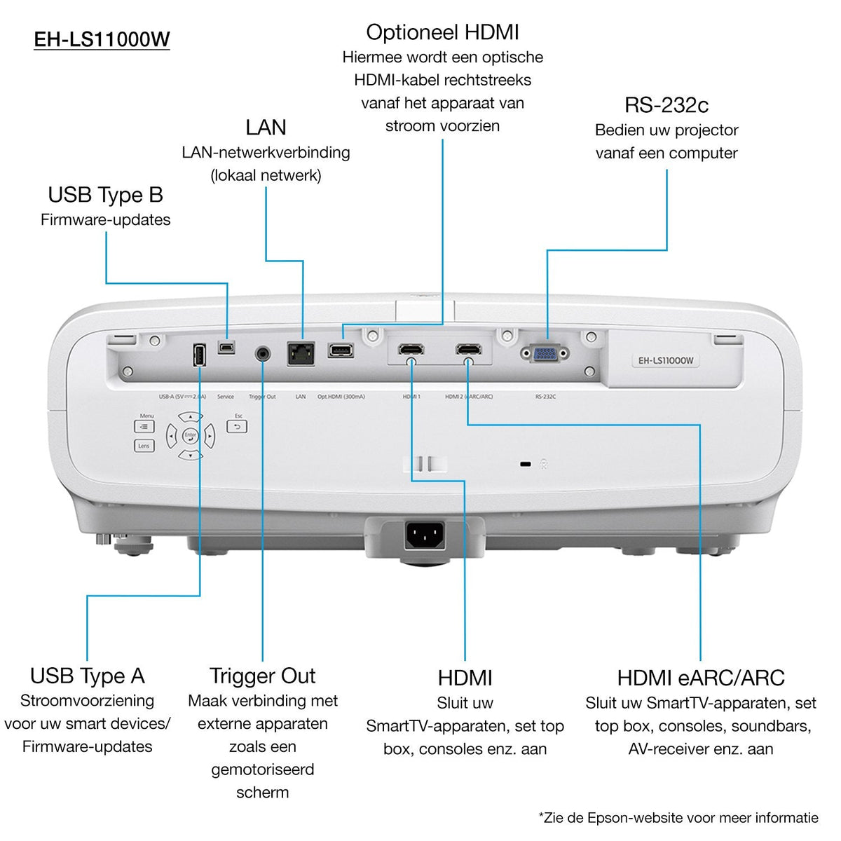 Epson Eh-Ls11000w