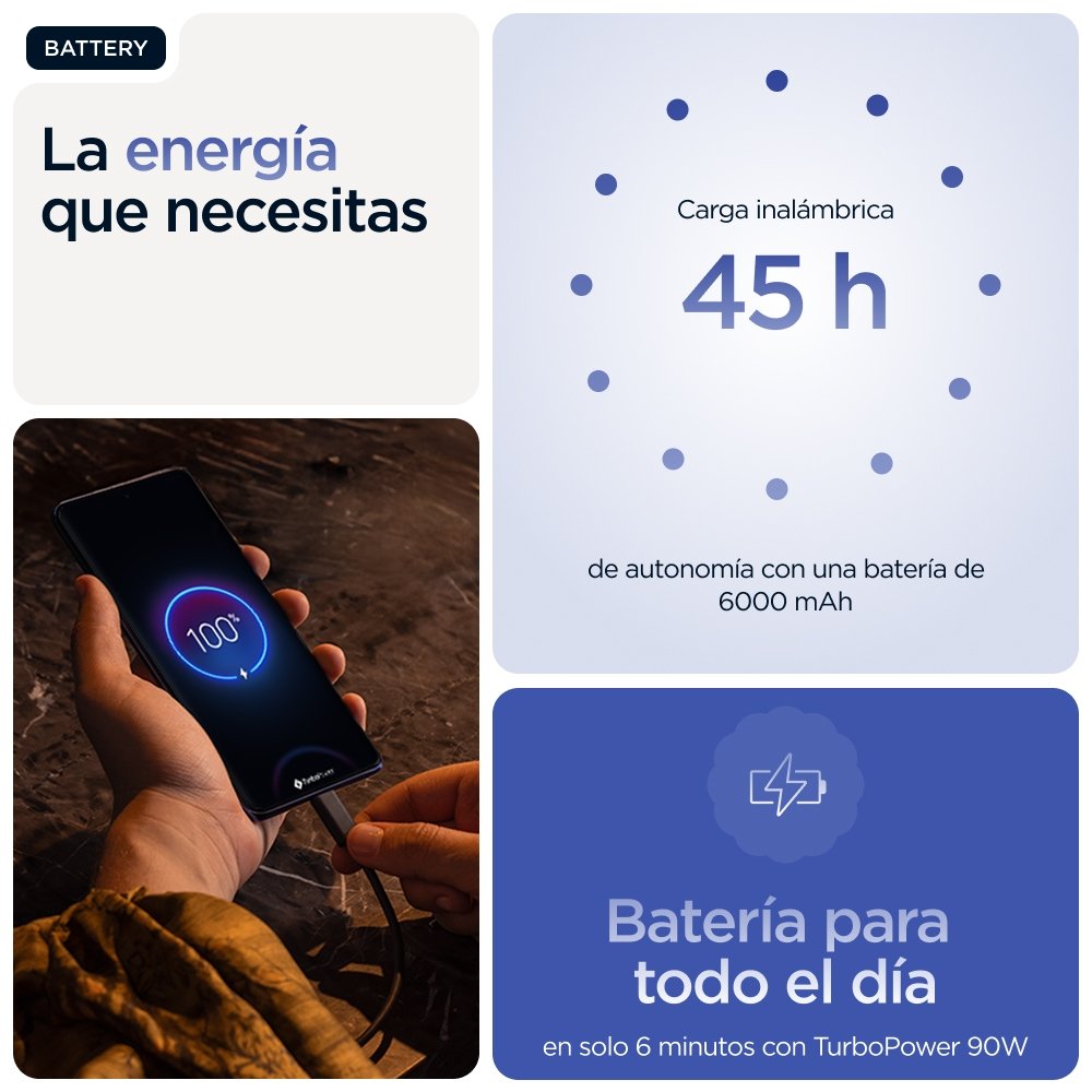 EAN 0840023288906 - Motorola edge 60 pro 16,9 cm (6.67") SIM doble Android 15 5G USB Tipo C 12 GB 512 GB 6000 mAh Azul imagen 17