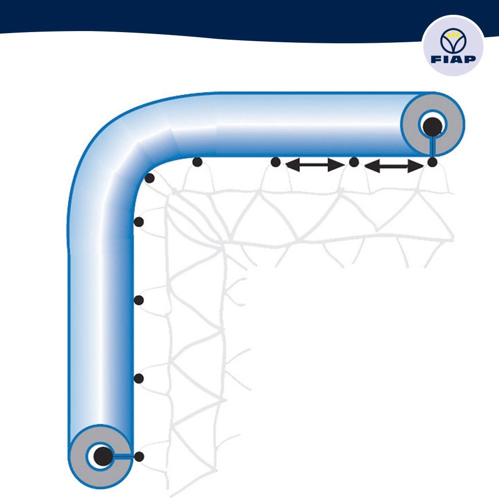 Fiap Profinet - D-Shape - Aluminio - Plata - - Blanco