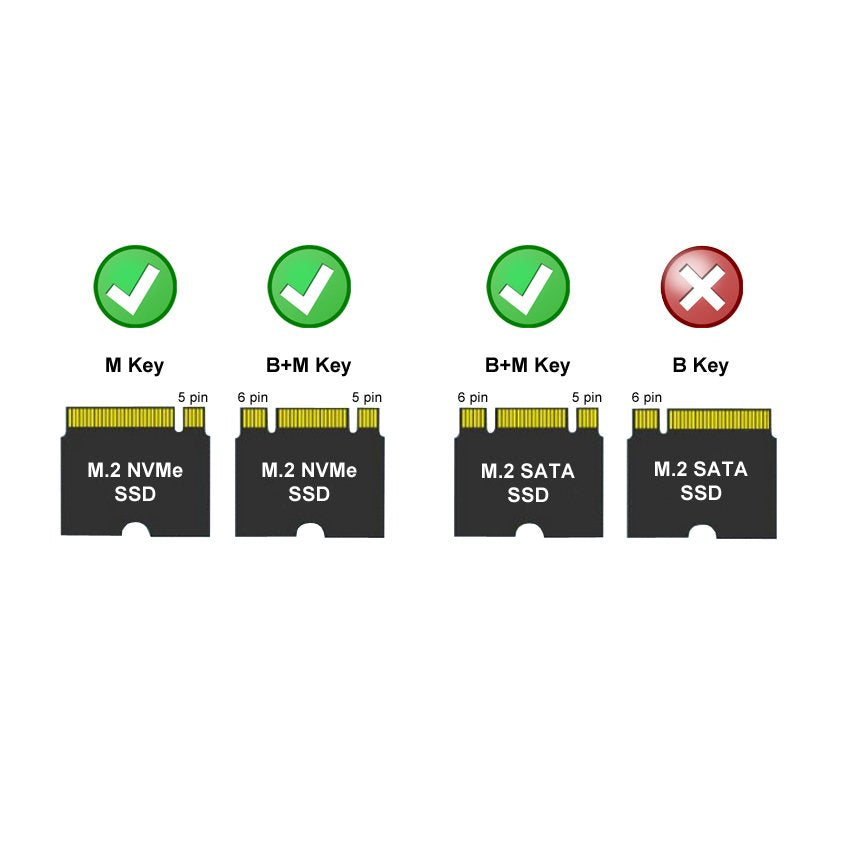EAN 4260070129742 - LC-Power LC-M2-C-MULTI-2 caja para disco duro externo Caja externa para unidad de estado sólido (SSD) Ant imagen 8