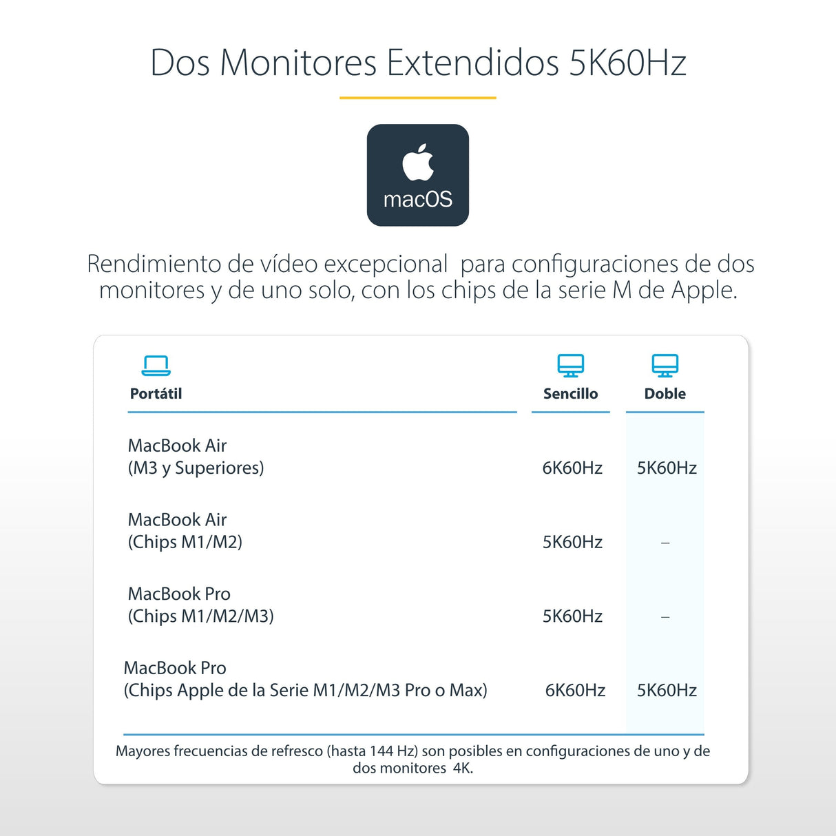 EAN 0065030899680 - StarTech.com 132UE-TB4USB4DOCK base para portátil y replicador de puertos Alámbrico Gris imagen 13