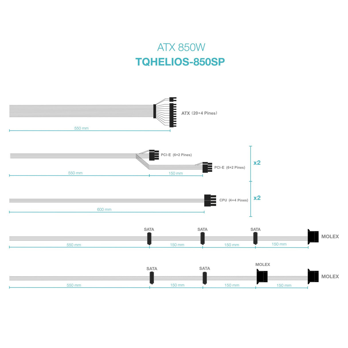 EAN 8433281016347 - TooQ TQHELIOS-850SP unidad de fuente de alimentación 24-pin ATX Negro imagen 5