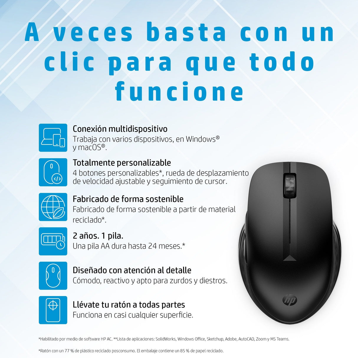 Hp Raton Inalambrico Multidispositivo 435