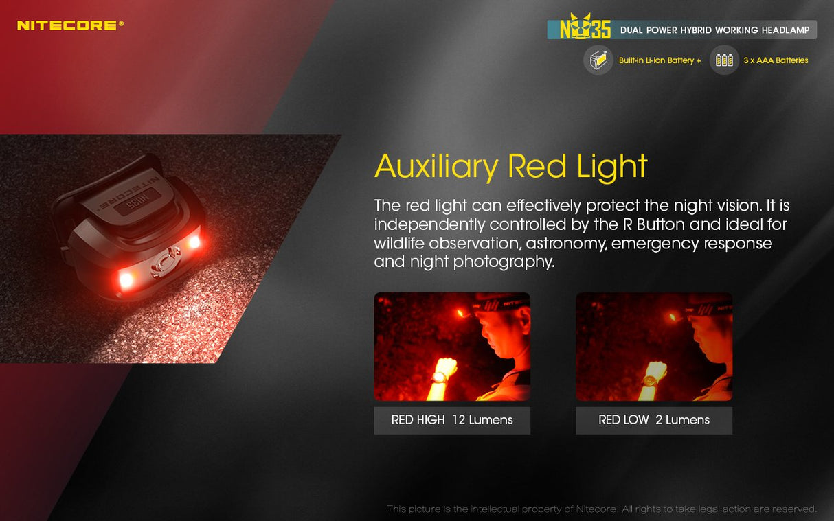 EAN 6952506406289 - Nitecore NU35 Dual Power Hybrid Working Headlamp Negro Linterna con cinta para cabeza LED imagen 23