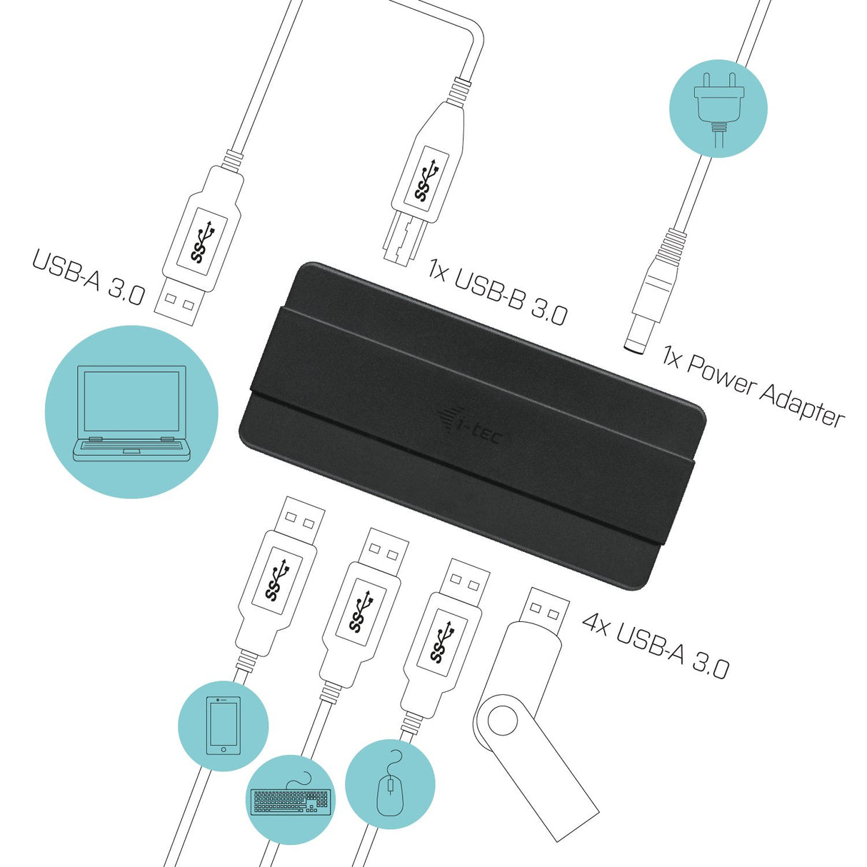 EAN 8595611701573 - i-tec U3HUB445 hub de interfaz USB 3.2 Gen 1 (3.1 Gen 1) Type-B 5000 Mbit/s Negro imagen 4