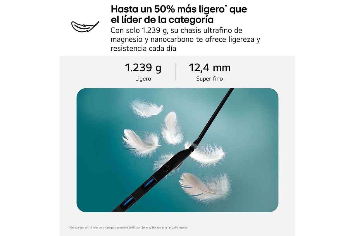 Portátil Lg Gram Pro 16z90ts G Intel Core Ultra 9 288v 48tops 32gb 1tb Ssd W11 16 "