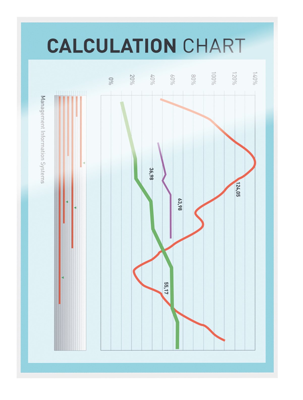 Esselte Ilam Plastificador 25 Pieza(S)