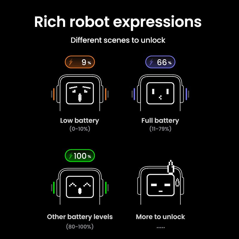Ugreen 20000mah 130w Fast Charging Powerbank