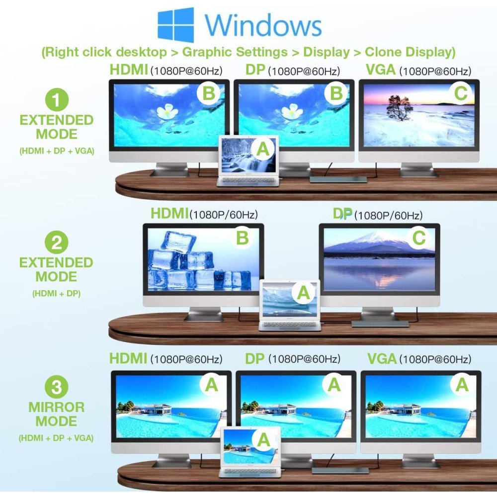 Notebook Docking Statio N Techly Usb-C On Hdmi