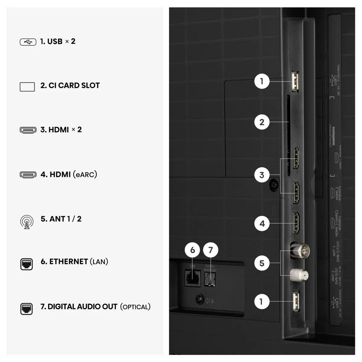 Hisense 50a7ds, 127 Cm (50"), 3840 X 2160 Pixel, Qled, Smart-Tv, Wlan, Negro, Gris