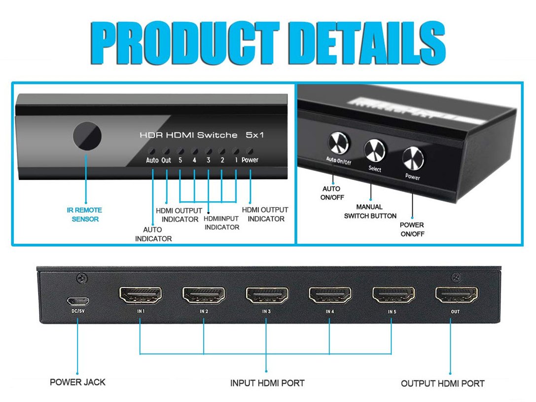 EAN 4015867223246 - Equip 332726 interruptor de video HDMI imagen 4