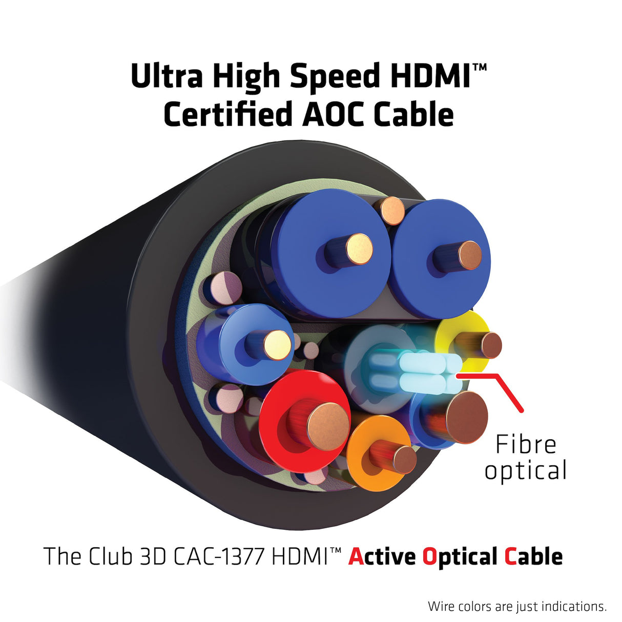 EAN 8719214471941 - CLUB3D CAC-1377 cable HDMI 15 m HDMI tipo A (Estándar) Negro imagen 6