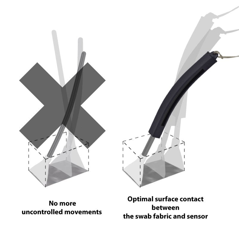 Visibledust Vt 72014 Kit De Limpieza Para Computadora Lugares Difíciles De Alcanzar