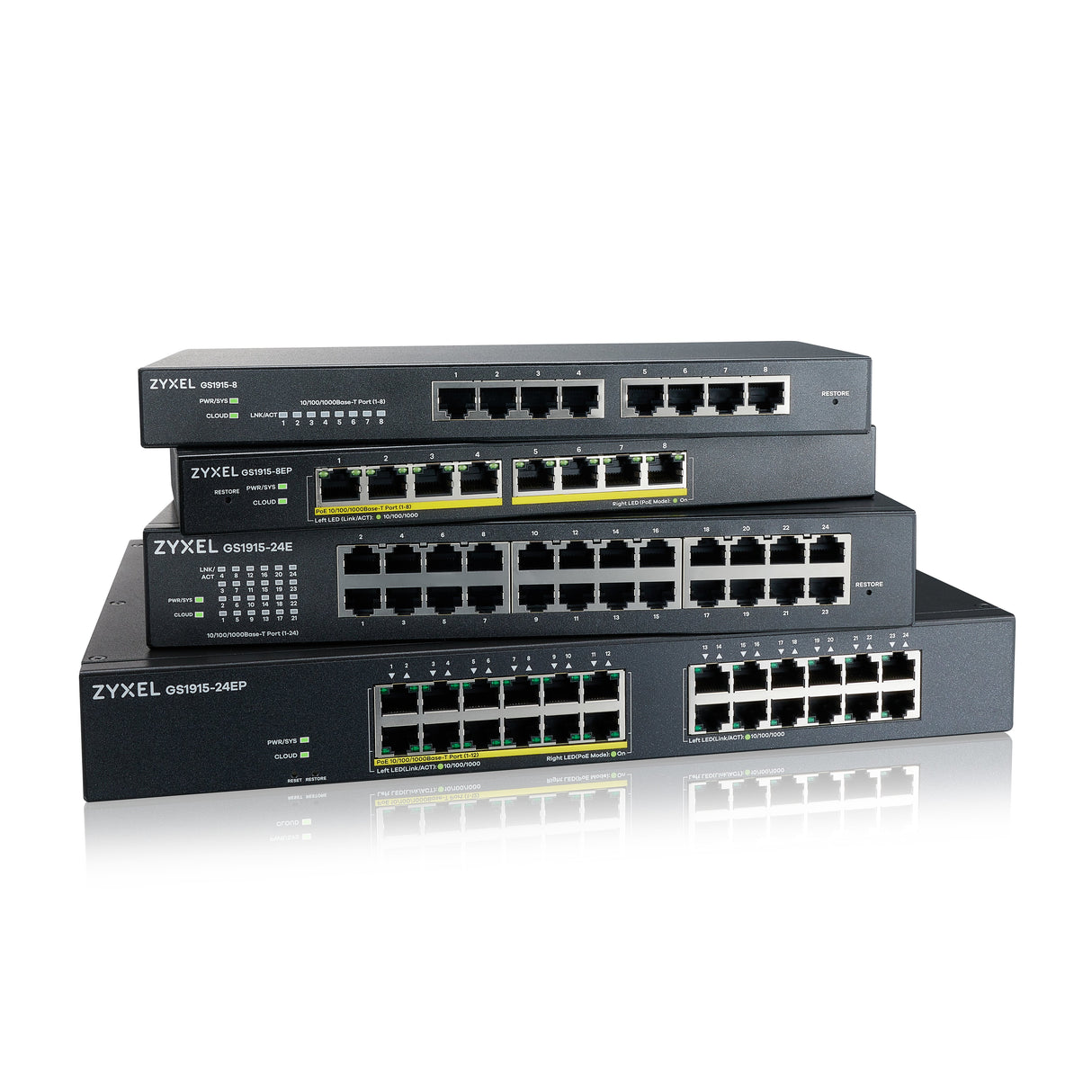 EAN 4718937626786 - Zyxel GS1915-24E Gestionado L2 Gigabit Ethernet (10/100/1000) 1U Negro imagen 5