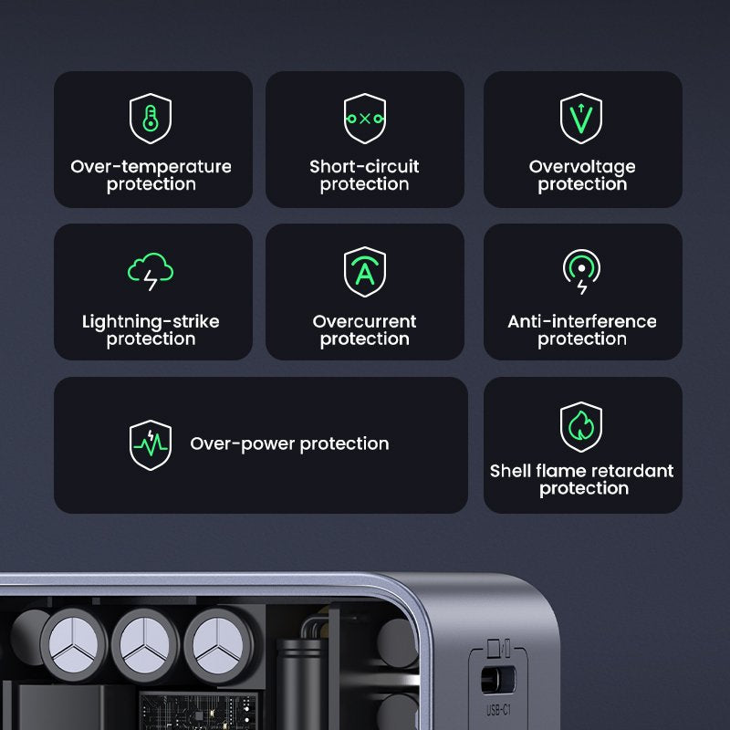 EAN 6941876230426 - Ugreen Nexode Air 65W sieninis kroviklis, USB + 2x USB-C pilkos spalvos Ordenador portátil, Teléfono móvi imagen 8