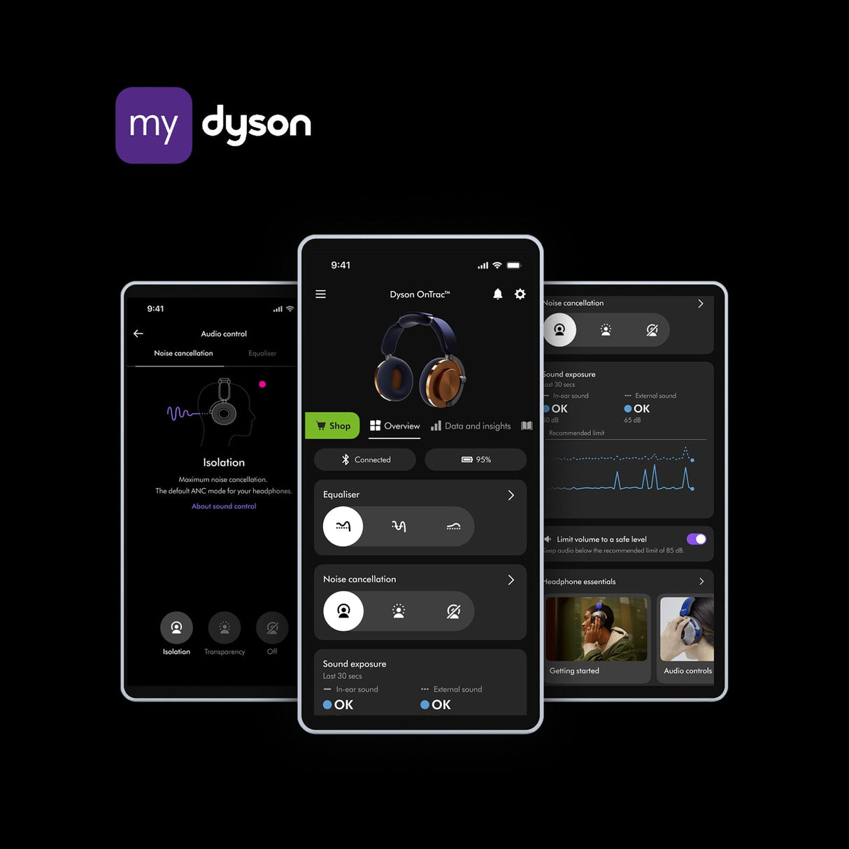 Auriculares Dyson Ontrac Inalámbrico Usb Tipo C Bluetooth Cobre