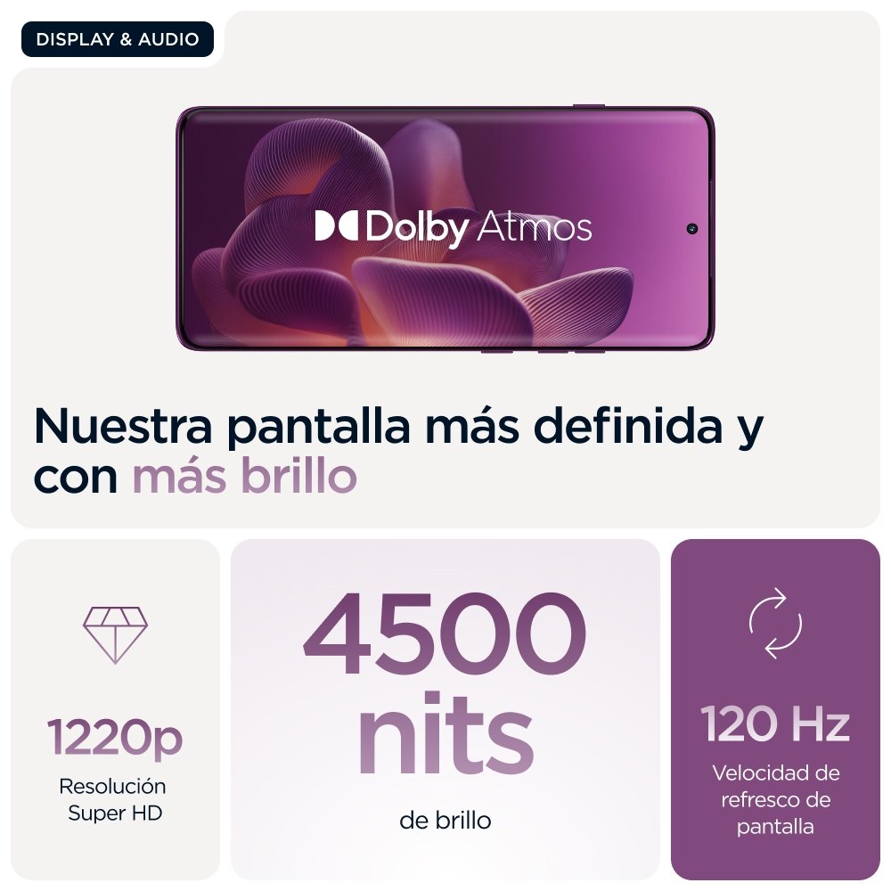 EAN 840493600628 - Motorola edge 60 pro 16,9 cm (6.67") SIM doble Android 15 5G USB Tipo C 12 GB 512 GB 6000 mAh Púrpura imagen 19