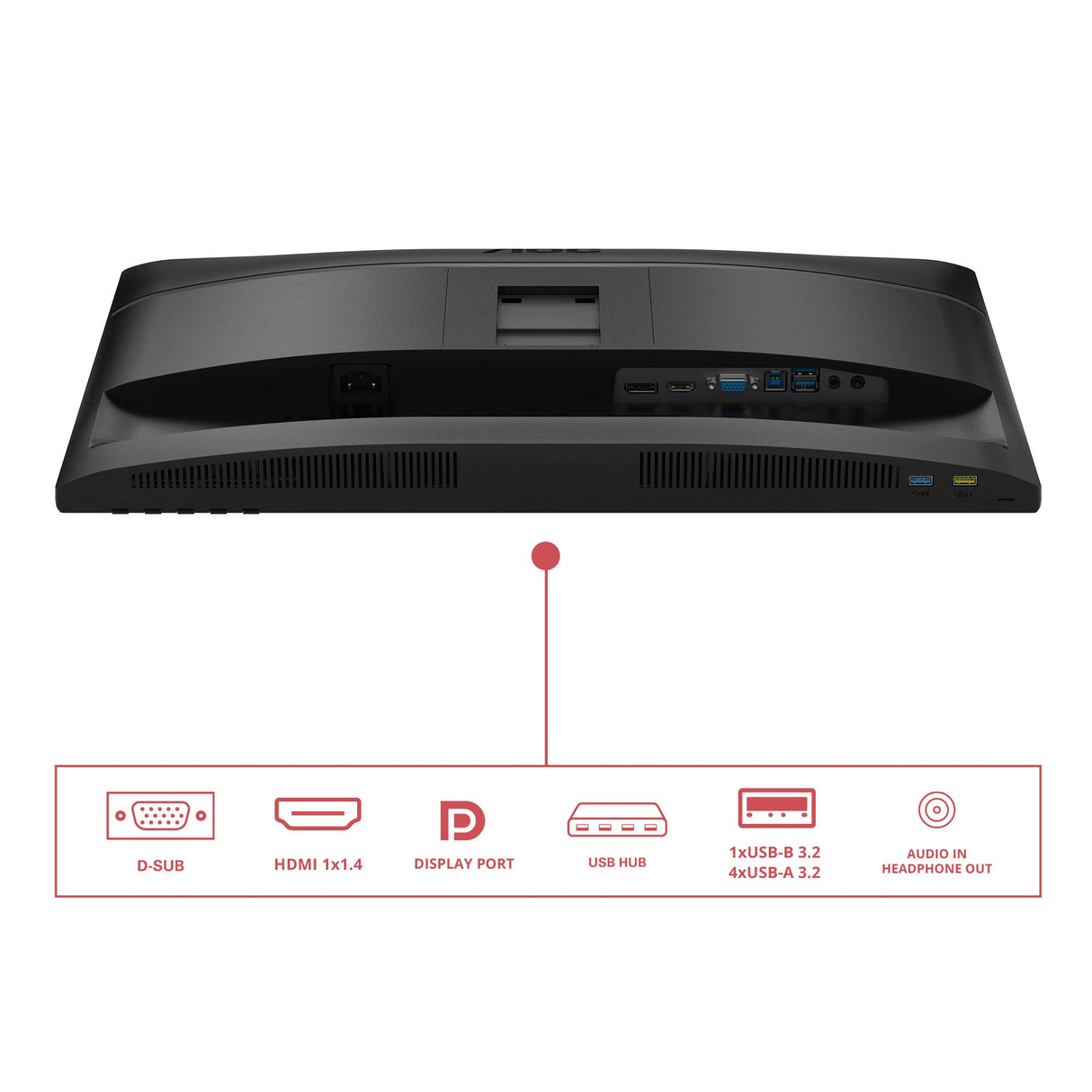 EAN 4038986142779 - AOC 24E4U pantalla para PC 60,5 cm (23.8") 1920 x 1080 Pixeles Full HD LED Negro imagen 5