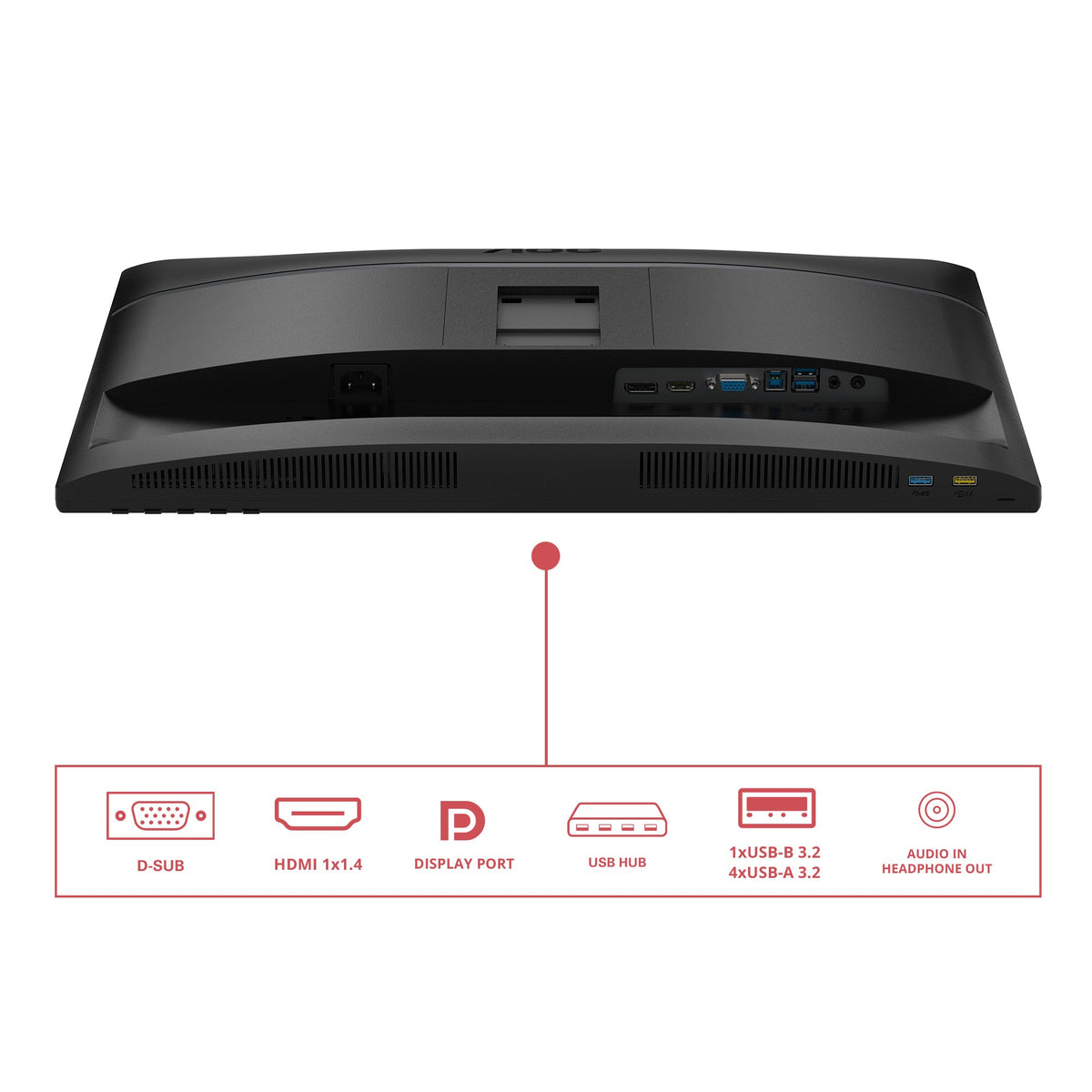 EAN 4038986142779 - AOC 24E4U pantalla para PC 60,5 cm (23.8") 1920 x 1080 Pixeles Full HD LED Negro imagen 5