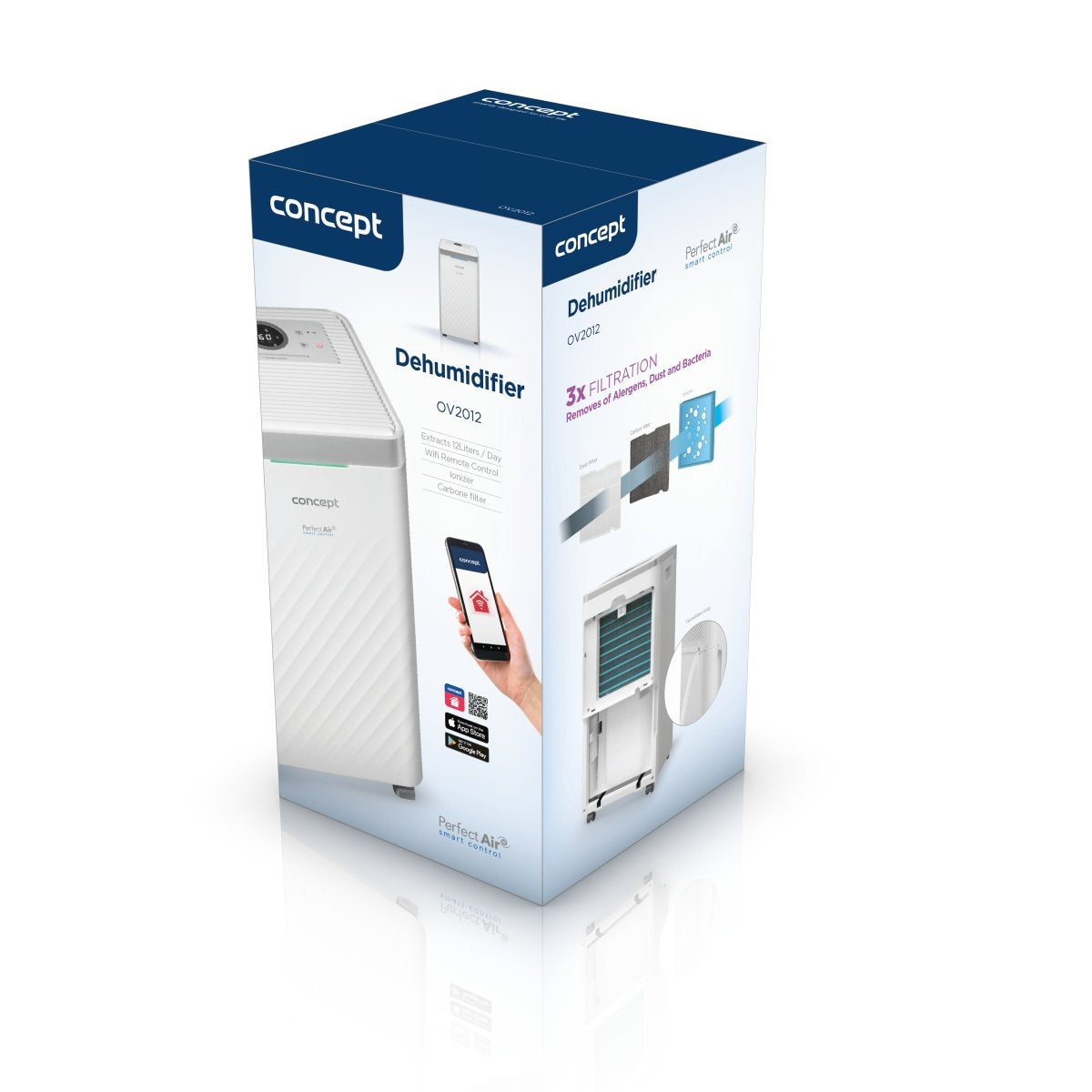 Concept Perfect Air Sma Rt Ov2012