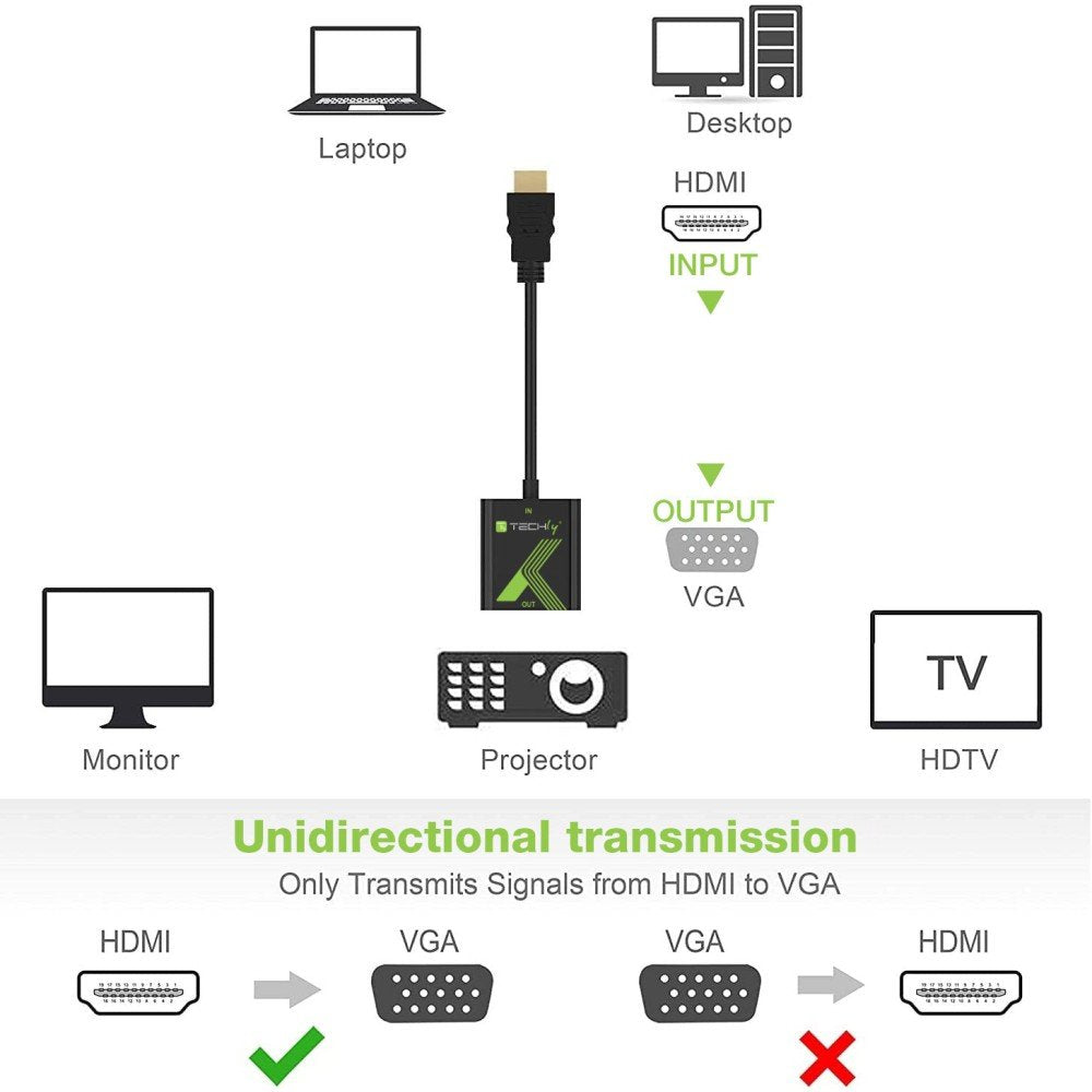 Techly Idata Hdmi-Vga2 Adaptador Hdmi A S-Vga D-Sub15 M/F