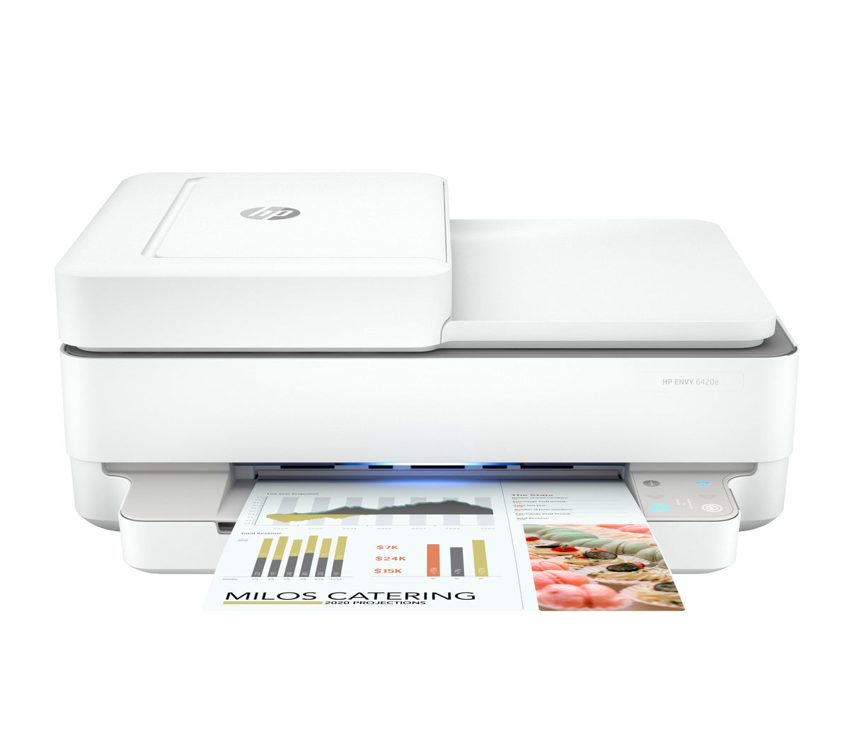 EAN 0195161625183 - HP ENVY 6420e AiO Printer Inyección de tinta térmica A4 4800 x 1200 DPI 10 ppm imagen 1