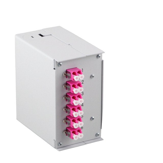 Carriles Din Spleissgehäuse Sin Panel Frontal Ral7035