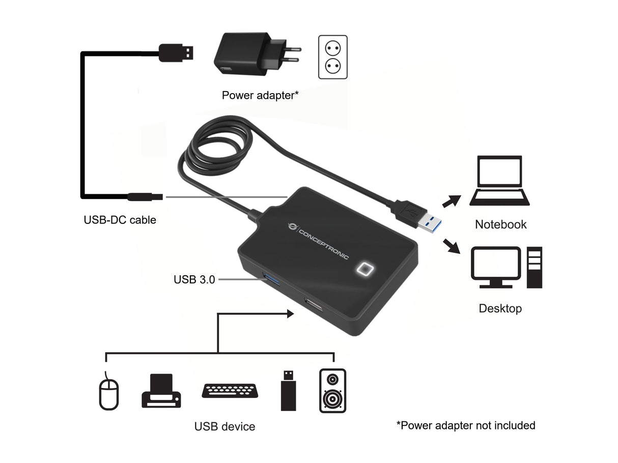 Hub Usb3.0 Conceptronic  Hubbies05b 4 Puertos Y Cable De 90cm