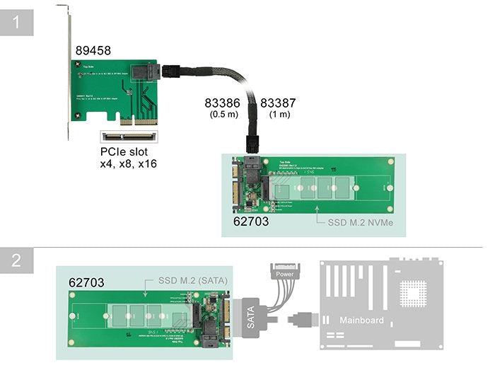 EAN 4043619627035 - DeLOCK 62703 tarjeta y adaptador de interfaz Interno M.2 imagen 3